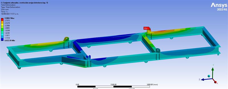 Componentes mecánicos - FEA